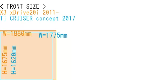#X3 xDrive20i 2011- + Tj CRUISER concept 2017